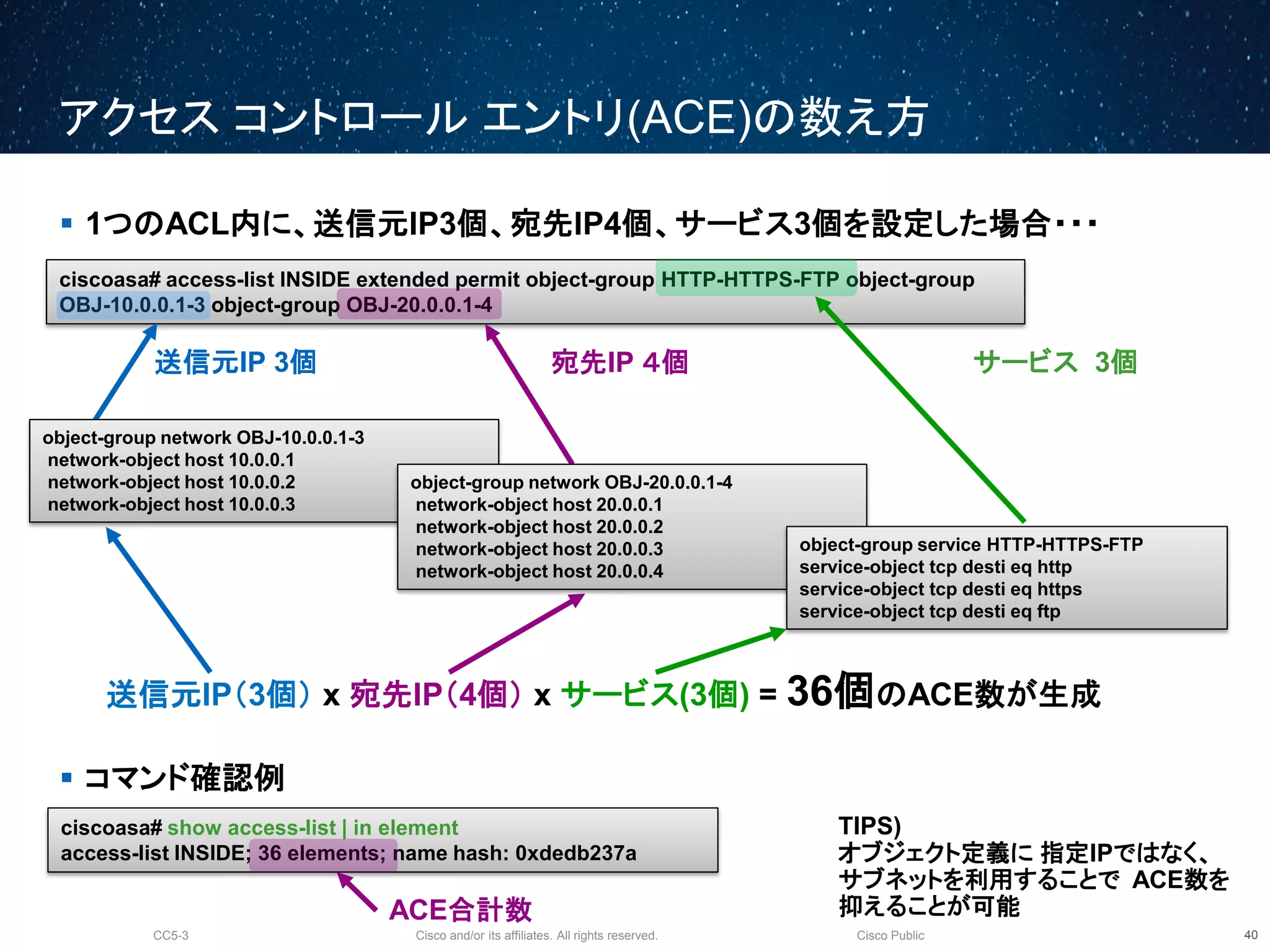 Cisco and/or its affiliates. All rights reserved.CC5-3 Cisco Public
アクセス コントロール エントリ(ACE)の数え方
41
ciscoasa# access-list INSIDE extended permit object-group HTTP-HTTPS-FTP object-group
OBJ-10.0.0.1-3 object-group OBJ-20.0.0.1-4
 1つのACL内に、送信元IP3個、宛先IP4個、サービス3個を設定した場合・・・
 コマンド確認例
object-group network OBJ-10.0.0.1-3
network-object host 10.0.0.1
network-object host 10.0.0.2
network-object host 10.0.0.3
object-group network OBJ-20.0.0.1-4
network-object host 20.0.0.1
network-object host 20.0.0.2
network-object host 20.0.0.3
network-object host 20.0.0.4
送信元IP 3個 宛先IP ４個 サービス 3個
object-group service HTTP-HTTPS-FTP
service-object tcp desti eq http
service-object tcp desti eq https
service-object tcp desti eq ftp
ciscoasa# show access-list | in element
access-list INSIDE; 36 elements; name hash: 0xdedb237a
TIPS)
オブジェクト定義に 指定IPではなく、
サブネットを利用することで ACE数を
抑えることが可能
送信元IP（3個） x 宛先IP（4個） x サービス(3個) = 36個のACE数が生成
ACE合計数
 