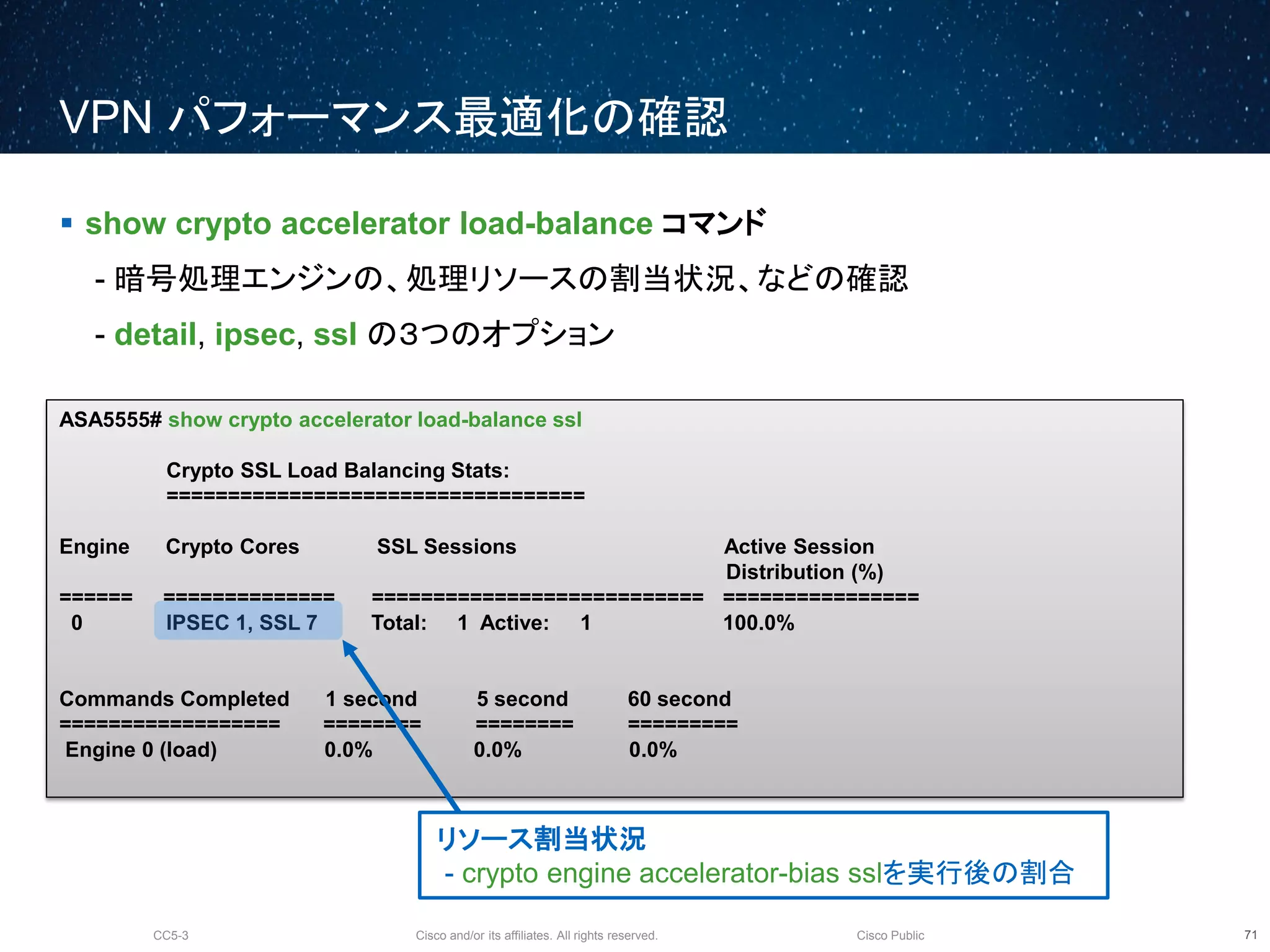 Cisco and/or its affiliates. All rights reserved.CC5-3 Cisco Public
VPN パフォーマンス最適化の確認
72
 show crypto accelerator load-balance コマンド
- 暗号処理エンジンの、処理リソースの割当状況、などの確認
- detail, ipsec, ssl の３つのオプション
ASA5555# show crypto accelerator load-balance ssl
Crypto SSL Load Balancing Stats:
==================================
Engine Crypto Cores SSL Sessions Active Session
Distribution (%)
====== ============== =========================== ================
0 IPSEC 1, SSL 7 Total: 1 Active: 1 100.0%
Commands Completed 1 second 5 second 60 second
================== ======== ======== =========
Engine 0 (load) 0.0% 0.0% 0.0%
リソース割当状況
- crypto engine accelerator-bias sslを実行後の割合
 
