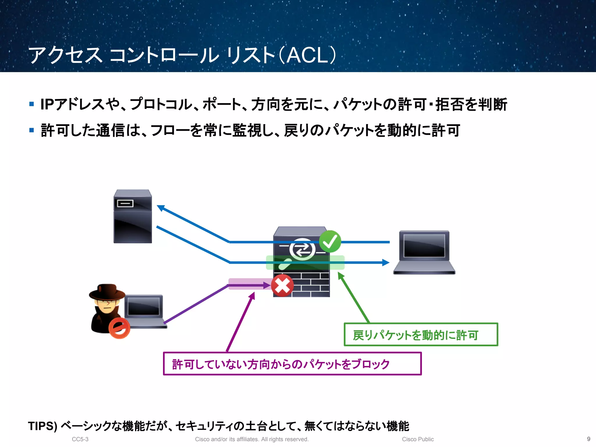 Cisco and/or its affiliates. All rights reserved.CC5-3 Cisco Public
アクセス コントロール リスト（ACL）
10
 IPアドレスや、プロトコル、ポート、方向を元に、パケットの許可・拒否を判断
 許可した通信は、フローを常に監視し、戻りのパケットを動的に許可
戻りパケットを動的に許可
許可していない方向からのパケットをブロック
TIPS) ベーシックな機能だが、システムのセキュリティの土台として、無くてはならない機能
 