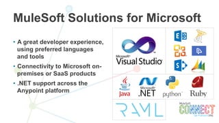 3
MuleSoft Solutions for Microsoft
•  A great developer experience,
using preferred languages
and tools
•  Connectivity to Microsoft on-
premises or SaaS products
•  .NET support across the
Anypoint platform
Ruby
 