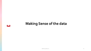©2016 Couchbase Inc. 19
Making Sense of the data
 