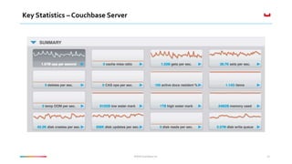 ©2016 Couchbase Inc. 21
Key Statistics – Couchbase Server
 