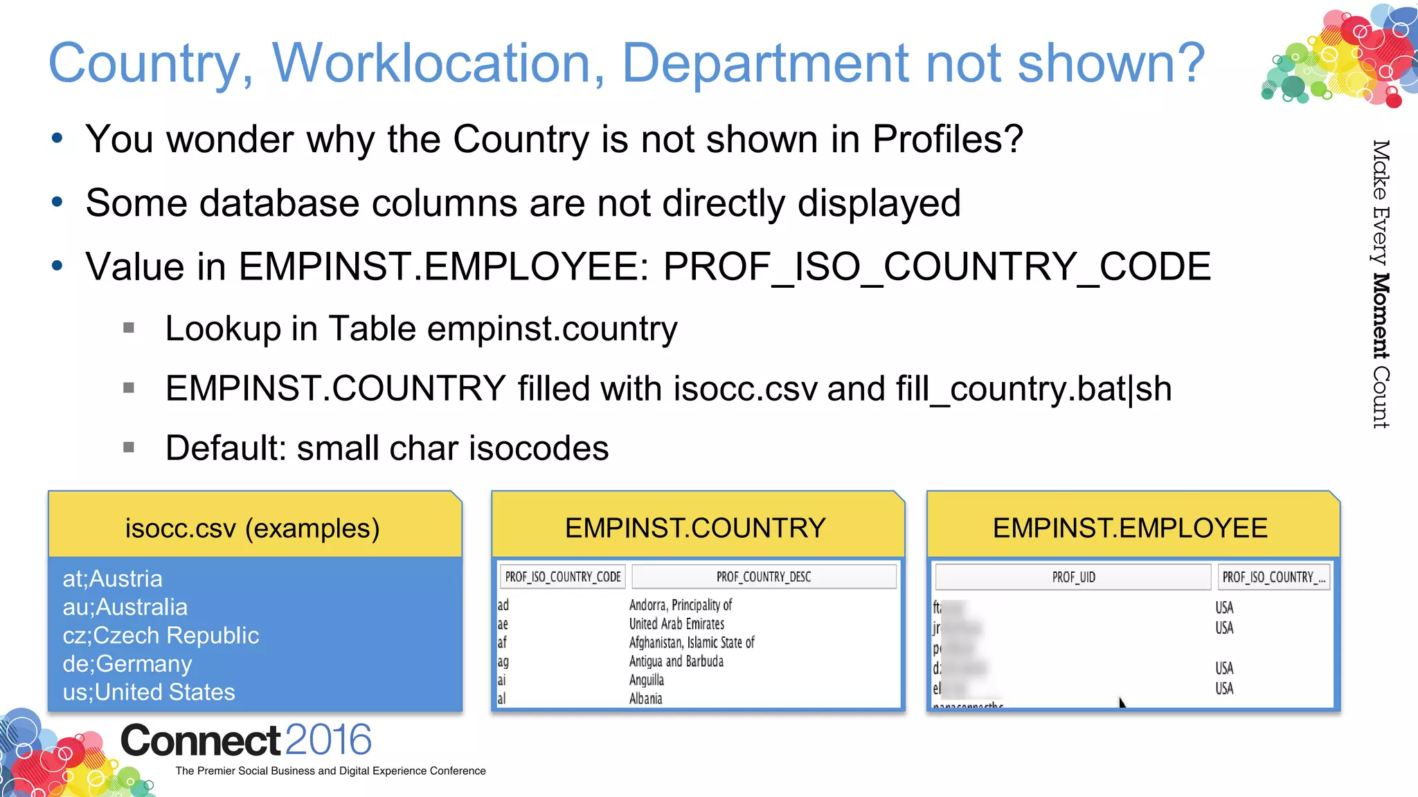 Country, Worklocation, Department not shown?
• You wonder why the Country is not shown in Profiles?
• Some database columns are not directly displayed
• Value in EMPINST.EMPLOYEE: PROF_ISO_COUNTRY_CODE
 Lookup in Table empinst.country
 EMPINST.COUNTRY filled with isocc.csv and fill_country.bat|sh
 Default: small char isocodes
isocc.csv (examples)
at;Austria
au;Australia
cz;Czech Republic
de;Germany
us;United States
EMPINST.COUNTRY EMPINST.EMPLOYEE
 