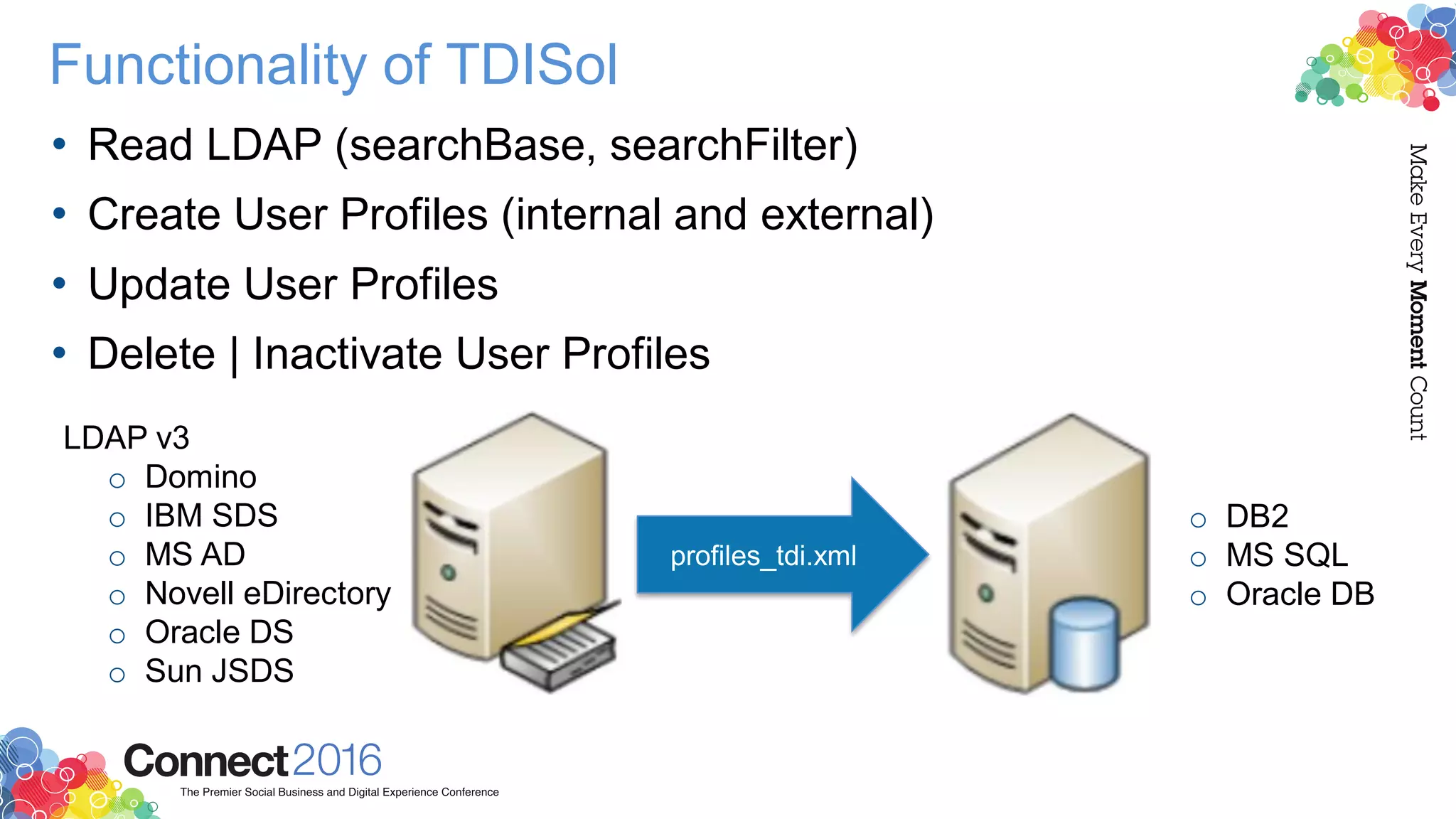 Functionality of TDISol
• Read LDAP (searchBase, searchFilter)
• Create User Profiles (internal and external)
• Update User Profiles
• Delete | Inactivate User Profiles
profiles_tdi.xml
LDAP v3
o Domino
o IBM SDS
o MS AD
o Novell eDirectory
o Oracle DS
o Sun JSDS
o DB2
o MS SQL
o Oracle DB
 