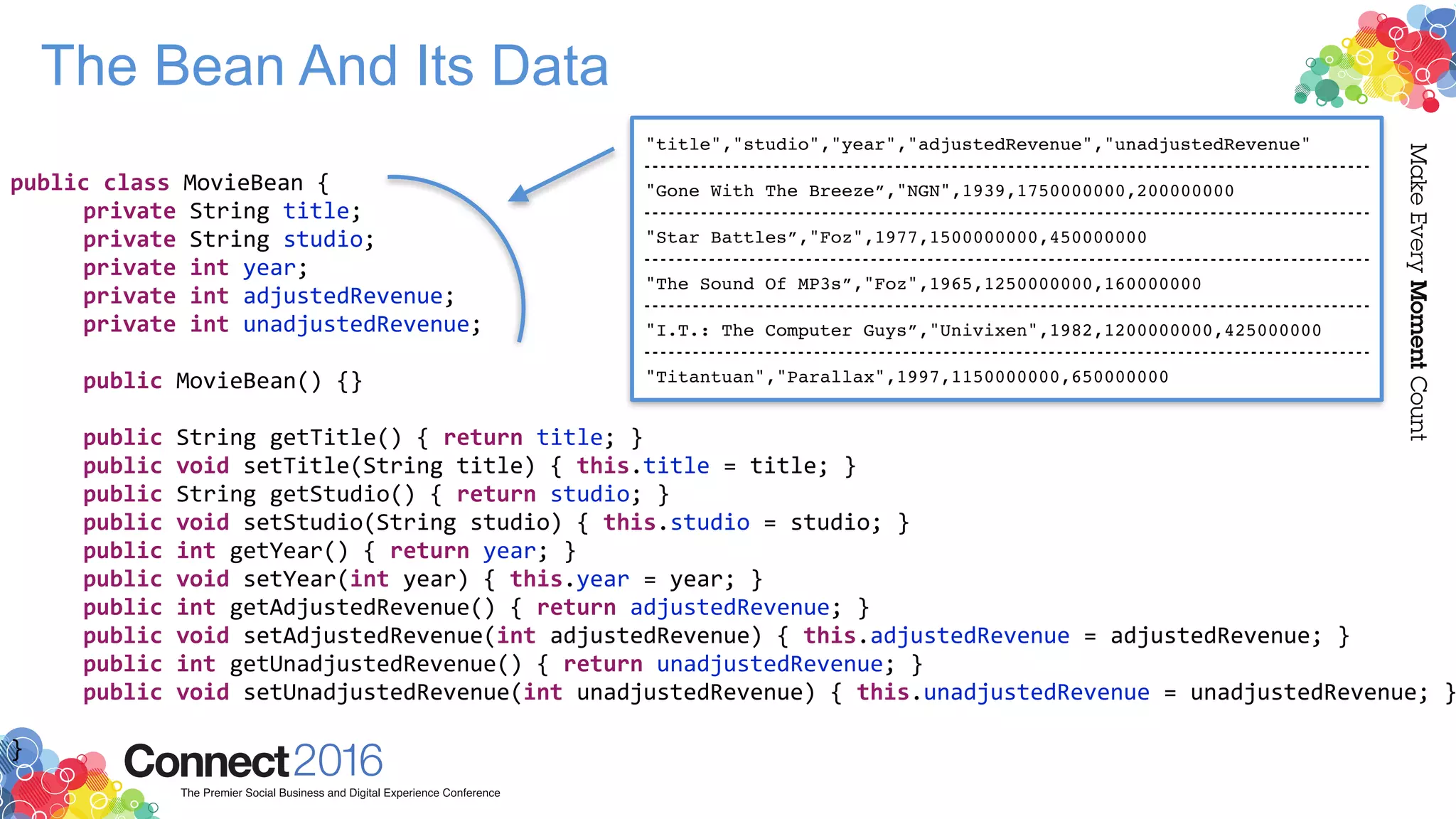 The Bean And Its Data
public class MovieBean {
private String title;
private String studio;
private int year;
private int adjustedRevenue;
private int unadjustedRevenue;
public MovieBean() {}
public String getTitle() { return title; }
public void setTitle(String title) { this.title = title; }
public String getStudio() { return studio; }
public void setStudio(String studio) { this.studio = studio; }
public int getYear() { return year; }
public void setYear(int year) { this.year = year; }
public int getAdjustedRevenue() { return adjustedRevenue; }
public void setAdjustedRevenue(int adjustedRevenue) { this.adjustedRevenue = adjustedRevenue; }
public int getUnadjustedRevenue() { return unadjustedRevenue; }
public void setUnadjustedRevenue(int unadjustedRevenue) { this.unadjustedRevenue = unadjustedRevenue; }
}
"title","studio","year","adjustedRevenue","unadjustedRevenue"
"Gone With The Breeze”,"NGN",1939,1750000000,200000000
"Star Battles”,"Foz",1977,1500000000,450000000
"The Sound Of MP3s”,"Foz",1965,1250000000,160000000
"I.T.: The Computer Guys”,"Univixen",1982,1200000000,425000000
"Titantuan","Parallax",1997,1150000000,650000000
 