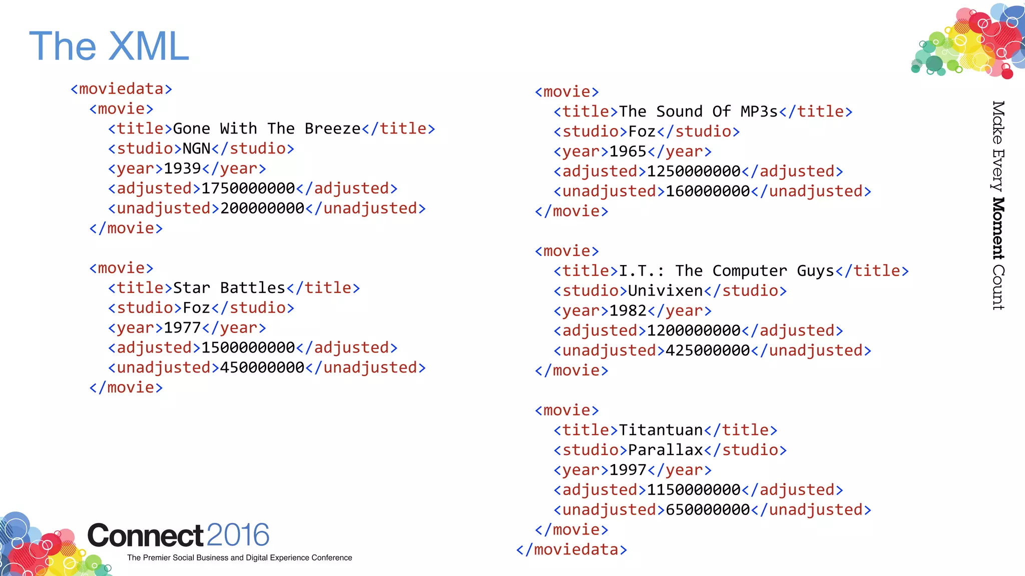 The XML
<moviedata>
<movie>
<title>Gone With The Breeze</title>
<studio>NGN</studio>
<year>1939</year>
<adjusted>1750000000</adjusted>
<unadjusted>200000000</unadjusted>
</movie>
<movie>
<title>Star Battles</title>
<studio>Foz</studio>
<year>1977</year>
<adjusted>1500000000</adjusted>
<unadjusted>450000000</unadjusted>
</movie>
<movie>
<title>The Sound Of MP3s</title>
<studio>Foz</studio>
<year>1965</year>
<adjusted>1250000000</adjusted>
<unadjusted>160000000</unadjusted>
</movie>
<movie>
<title>I.T.: The Computer Guys</title>
<studio>Univixen</studio>
<year>1982</year>
<adjusted>1200000000</adjusted>
<unadjusted>425000000</unadjusted>
</movie>
<movie>
<title>Titantuan</title>
<studio>Parallax</studio>
<year>1997</year>
<adjusted>1150000000</adjusted>
<unadjusted>650000000</unadjusted>
</movie>
</moviedata>
 