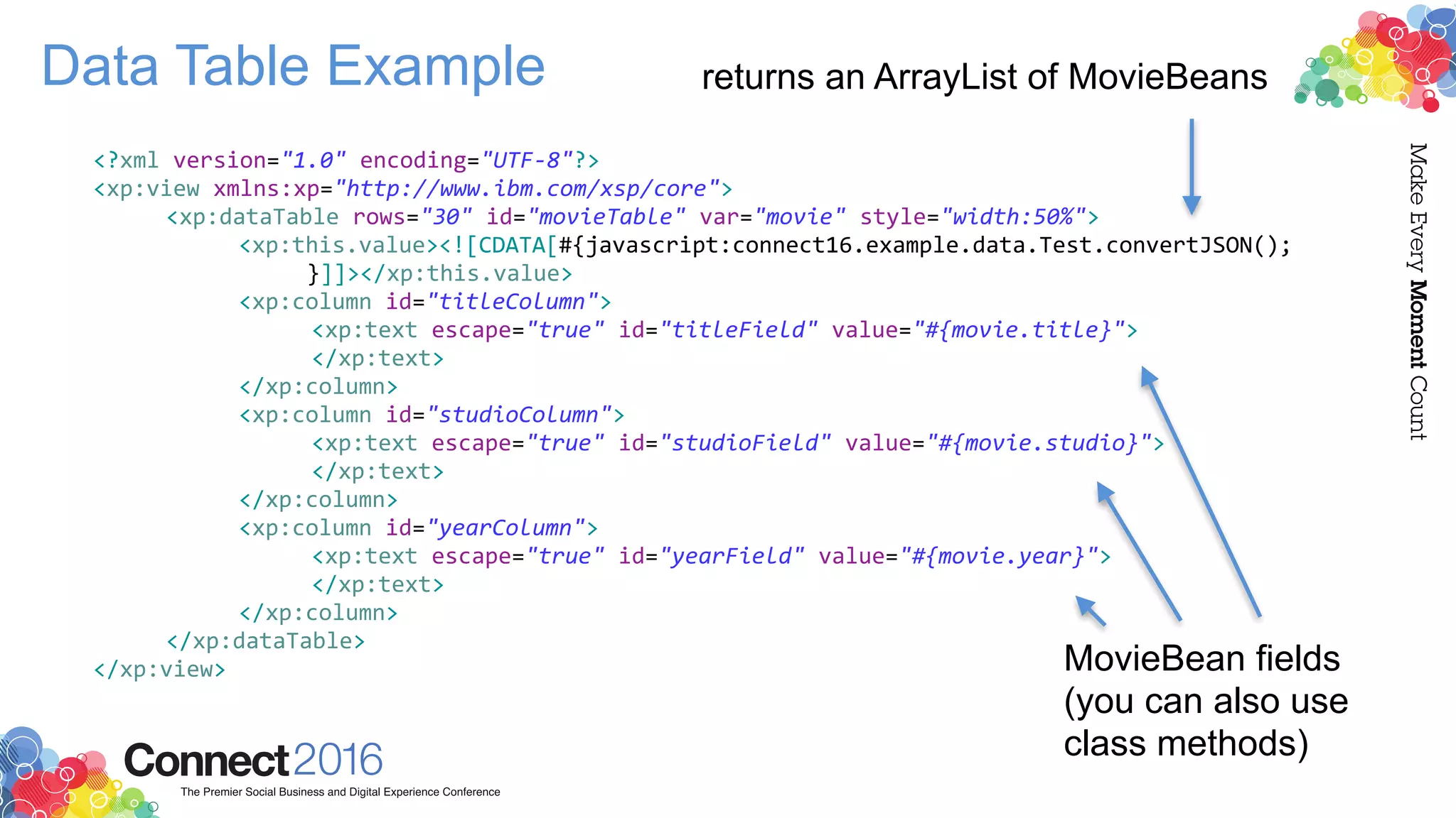 Data Table Example
<?xml version="1.0" encoding="UTF-8"?>
<xp:view xmlns:xp="http://www.ibm.com/xsp/core">
<xp:dataTable rows="30" id="movieTable" var="movie" style="width:50%">
<xp:this.value><![CDATA[#{javascript:connect16.example.data.Test.convertJSON();
}]]></xp:this.value>
<xp:column id="titleColumn">
<xp:text escape="true" id="titleField" value="#{movie.title}">
</xp:text>
</xp:column>
<xp:column id="studioColumn">
<xp:text escape="true" id="studioField" value="#{movie.studio}">
</xp:text>
</xp:column>
<xp:column id="yearColumn">
<xp:text escape="true" id="yearField" value="#{movie.year}">
</xp:text>
</xp:column>
</xp:dataTable>
</xp:view>
returns an ArrayList of MovieBeans
MovieBean fields
(you can also use
class methods)
 