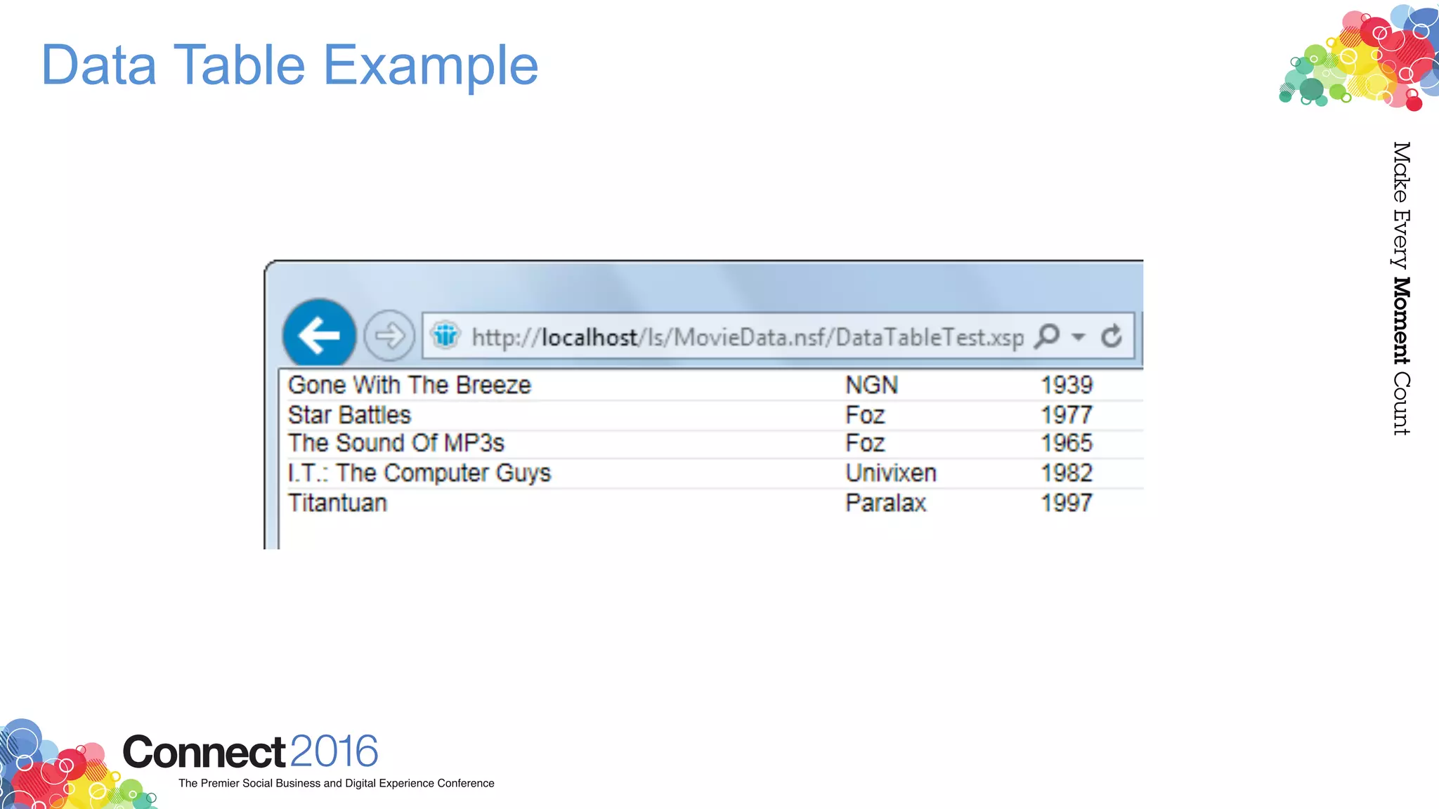 Data Table Example
 