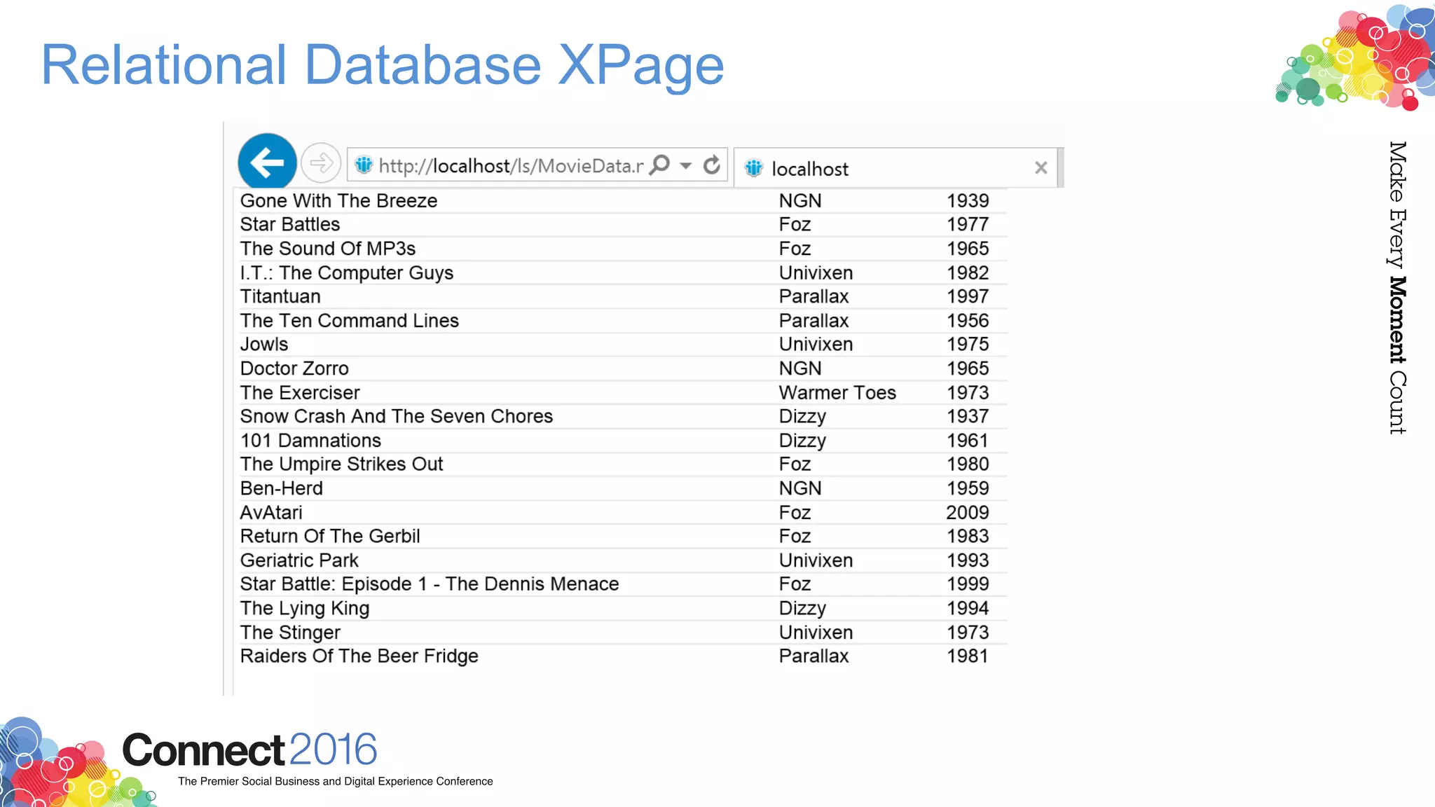 Relational Database XPage
 