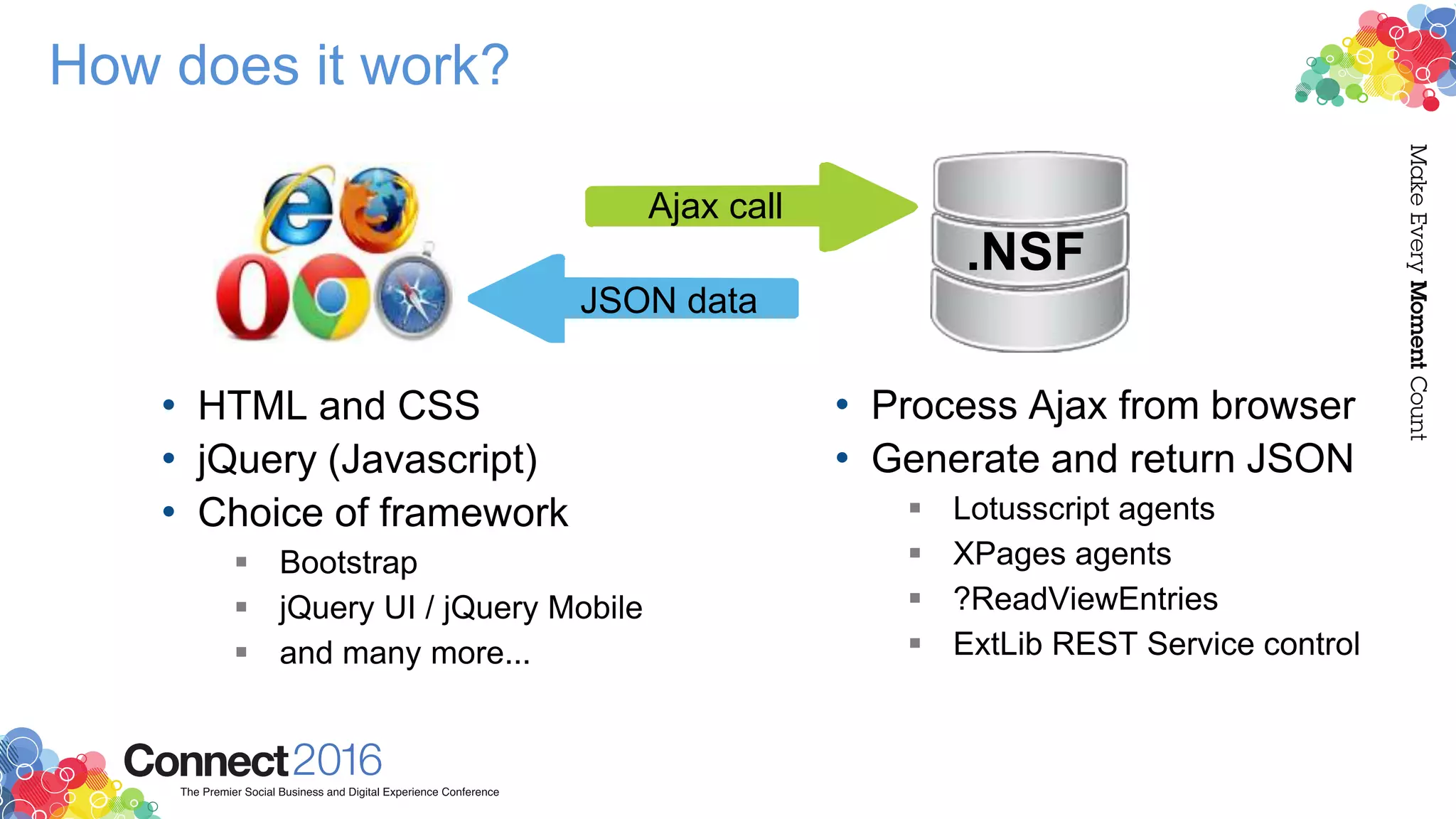 How does it work?
.NSF
Ajax call
JSON data
• HTML and CSS
• jQuery (Javascript)
• Choice of framework
 Bootstrap
 jQuery UI / jQuery Mobile
 and many more...
• Process Ajax from browser
• Generate and return JSON
 Lotusscript agents
 XPages agents
 ?ReadViewEntries
 ExtLib REST Service control
 