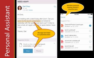 PersonalAssistant Identifies potential
matches stored in
cloud file store
Message text linked
to a potential action
Message text linked
to a potential action
 