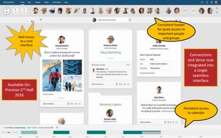Consistent header
for quick access to
important people
and groupsMail moves
to a card
interface
Persistent access
to calendar
Connections
and Verse now
integrated into
a single
seamless
interface
Available On-
Premise 2nd Half
2016
 