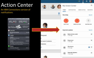 Action Center
An IBM Connections version of
notifications
 