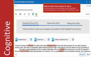 Cognitive Watson Adds Tone Analysis for Verse
Demonstrates one of many ways in which cognitive
computing (Watson) can be applied to add value to mail.
 