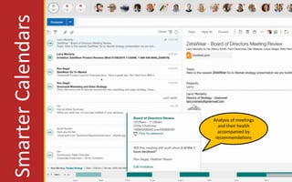 SmarterCalendars
Analysis of meetings
and their health
accompanied by
recommendations
 