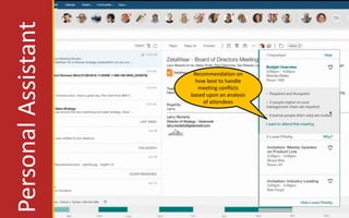 PersonalAssistant
Recommendation on
how best to handle
meeting conflicts
based upon an analysis
of attendees
 