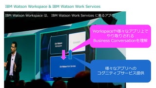 IBM Watson Workspace & IBM Watson Work Services
15 3/17/2017
IBM Watson Workspace は、 IBM Watson Work Services に載るアプリ
Workspaceや様々なアプリ上で
やり取りされる
Business Conversationを理解
様々なアプリへの
コグニティブサービス提供
 