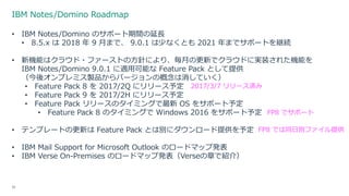 IBM Notes/Domino Roadmap
32
• IBM Notes/Domino のサポート期間の延長
• 8.5.x は 2018 年 9 月まで、 9.0.1 は少なくとも 2021 年までサポートを継続
• 新機能はクラウド・ファーストの方針により、毎月の更新でクラウドに実装された機能を
IBM Notes/Domino 9.0.1 に適用可能な Feature Pack として提供
（今後オンプレミス製品からバージョンの概念は消していく）
• Feature Pack 8 を 2017/2Q にリリース予定
• Feature Pack 9 を 2017/2H にリリース予定
• Feature Pack リリースのタイミングで最新 OS をサポート予定
• Feature Pack 8 のタイミングで Windows 2016 をサポート予定
• テンプレートの更新は Feature Pack とは別にダウンロード提供を予定
• IBM Mail Support for Microsoft Outlook のロードマップ発表
• IBM Verse On-Premises のロードマップ発表（Verseの章で紹介）
2017/3/7 リリース済み
FP8 でサポート
FP8 では同日別ファイル提供
 