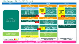 IBM Connect 2017 – スケジュール
2/20（月） 2/21（火） 2/22（水） 2/23（木）
スペシャル・イベント
Exploratorium
7:00 pm – 10:00 pm
テクニカル・セッション
8:00 am – 8:30 am
オープニング・ゼネラル・セッション 1
10:00am – 11:15 am
展示会（EXPO）
Mon 6:00pm – 8:00pm | Tue 9:30am – 6:30pm | Wed 8:00am – 5:00pm | Thurs 8:00am – 1:30pm
クロージング・ゼネラル・セッション
2:15 pm – 3:15pm
ウェルカム・レセプション
6:00 pm – 8:00 pm
EXPOレセプション
5:00 pm – 6:30 pm
ハッカソン
9:00 am – 5:00 pm
(会場： IBM office)
ビジネスパートナー・プログラム
8:00 am – 9:30 am
テクニカル・セッション
9:00 am – 9:45 am
ブレークアウト・セッション
3:30 pm – 4:15 pm
ブレークアウト・セッション
4:30 pm – 5:15 pm
ブレークアウト
8:00 am–8:45 am
ブレークアウト
9:00 am–9:45 am
ブレークアウト
10:00 am–10:45 am
ブレークアウト
11:00 am–11:45 am
ランチ
11:30 am – 1:30 pm
ブレークアウト・セッション
12:00 pm – 12:45 pm
ブレークアウト・セッション
1:00 pm – 1:45 pm
ブレークアウト・セッション
2:00 pm – 2:45 pm
ブレークアウト・セッション
3:00 pm – 3:45 pm
ブレークアウト・セッション
4:00 pm – 4:45 pm
ブレークアウト
8:00 am–8:45 am
ブレークアウト
9:00 am–9:45 am
ブレークアウト
10:00 am–10:45 am
ブレークアウト
11:00 am–11:45 am
ブレークアウト
12:00 pm–12:45 pm
ブレークアウト
1:00 pm–1:45 pm
Engagement Theater セッション
12:00 pm – 1:15 pm
2:40 pm – 6:30 pm
Engagement Theater セッション
8:00 am – 1:30 pm
Engagement Theater セッション
8:00 am – 5:00 pm
Bluemix
Garage
ツアー
日本のお客様
向け
特別
セッション
通訳
通訳
通訳
ジャパンディナー
オープニング・ゼネラル・セッション 2
1:00pm – 2:15 pm
通訳
ブレークアウト・セッション
2:30 pm – 3:15 pm
ランチ
11:30 am – 1:30 pm
ランチ
11:30 am – 1:00 pm
朝食
7:00 am – 8:30 am
朝食
7:00 am – 8:00 am
朝食
7:00 am – 8:00 am
パートナー・
ラウンド
テーブル通訳
日本IBM提供
 