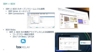 IBM + BOX
43
• IBM と BOX のオープンでシームレスな連携
• IBM Verse メールリンク
• IBM Connections
• BOX Relay
• IBM と BOX 社の戦略アライアンスによる協働開発
• ワークフロー機能を提供
• 2017 1H Beta / 2H GA
 