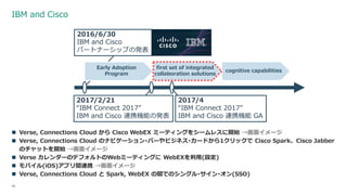 IBM and Cisco
 Verse, Connections Cloud から Cisco WebEX ミーティングをシームレスに開始 →画面イメージ
 Verse, Connections Cloud のナビゲーション･バーやビジネス･カードから1クリックで Cisco Spark、Cisco Jabber
のチャットを開始 →画面イメージ
 Verse カレンダーのデフォルトのWebミーティングに WebEXを利用(設定)
 モバイル(iOS)アプリ間連携 →画面イメージ
 Verse, Connections Cloud と Spark, WebEX の間でのシングル･サイン･オン(SSO)
45
2016/6/30
IBM and Cisco
パートナーシップの発表
Early Adoption
Program
2017/2/21
“IBM Connect 2017”
IBM and Cisco 連携機能の発表
2017/4
“IBM Connect 2017”
IBM and Cisco 連携機能 GA
cognitive capabilities
first set of integrated
collaboration solutions
 
