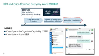 IBM and Cisco Redefine Everyday Work 次期構想
次期構想
 Cisco Spark の Cognitive Capability の活用
 Cisco Spark Board 連携
52
2016/6/30
IBM and Cisco
パートナーシップの発表
Early Adoption
Program
cognitive capabilities
first set of integrated
collaboration solutions
 