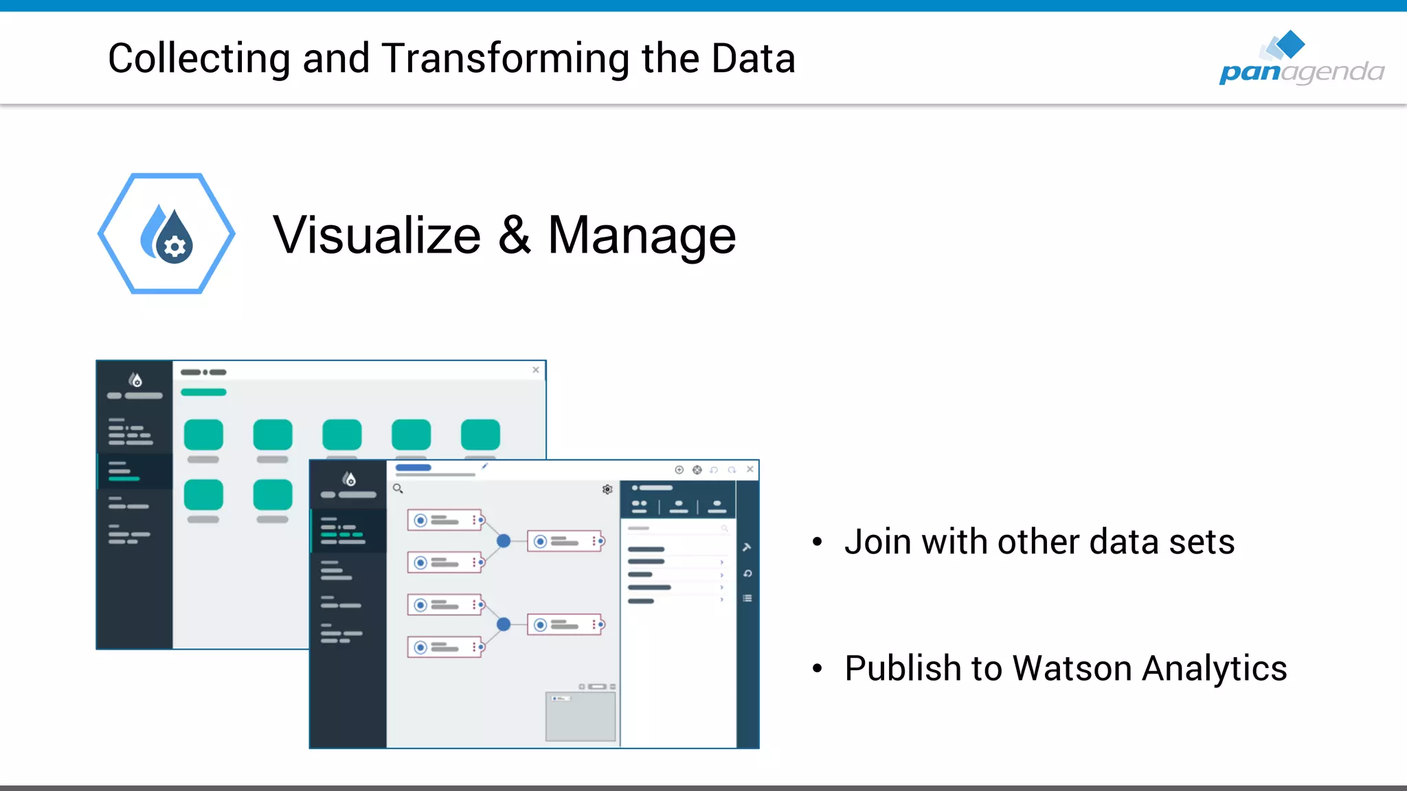 Collecting and Transforming the Data
Visualize & Manage
• Join with other data sets
• Publish to Watson Analytics
 