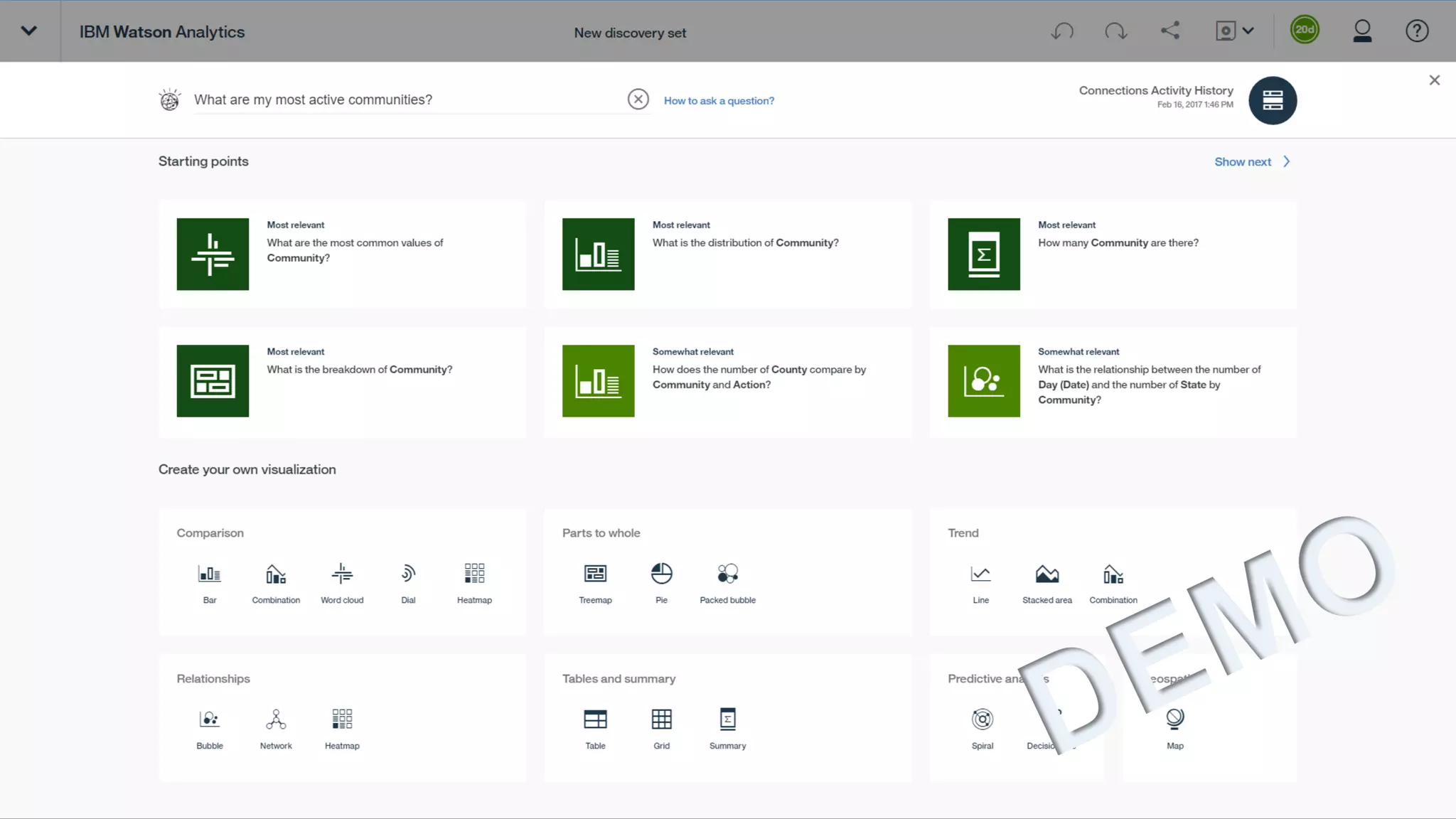 Big type headline
lorem ipsum dolar
sit amet lorem
highlight ipsum
21 2/22/2017
 