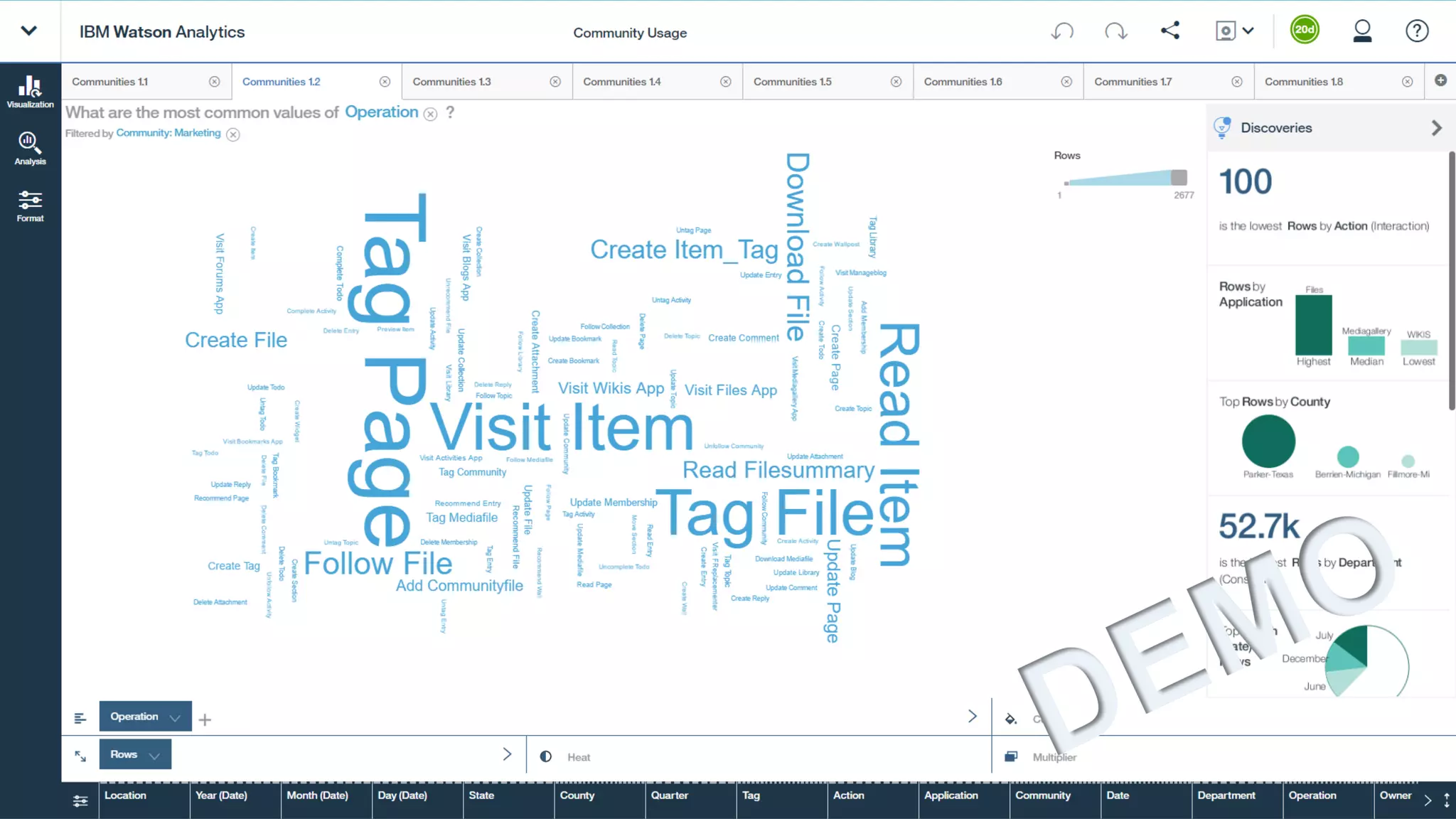 Big type headline
lorem ipsum dolar
sit amet lorem
highlight ipsum
23 2/22/2017
 