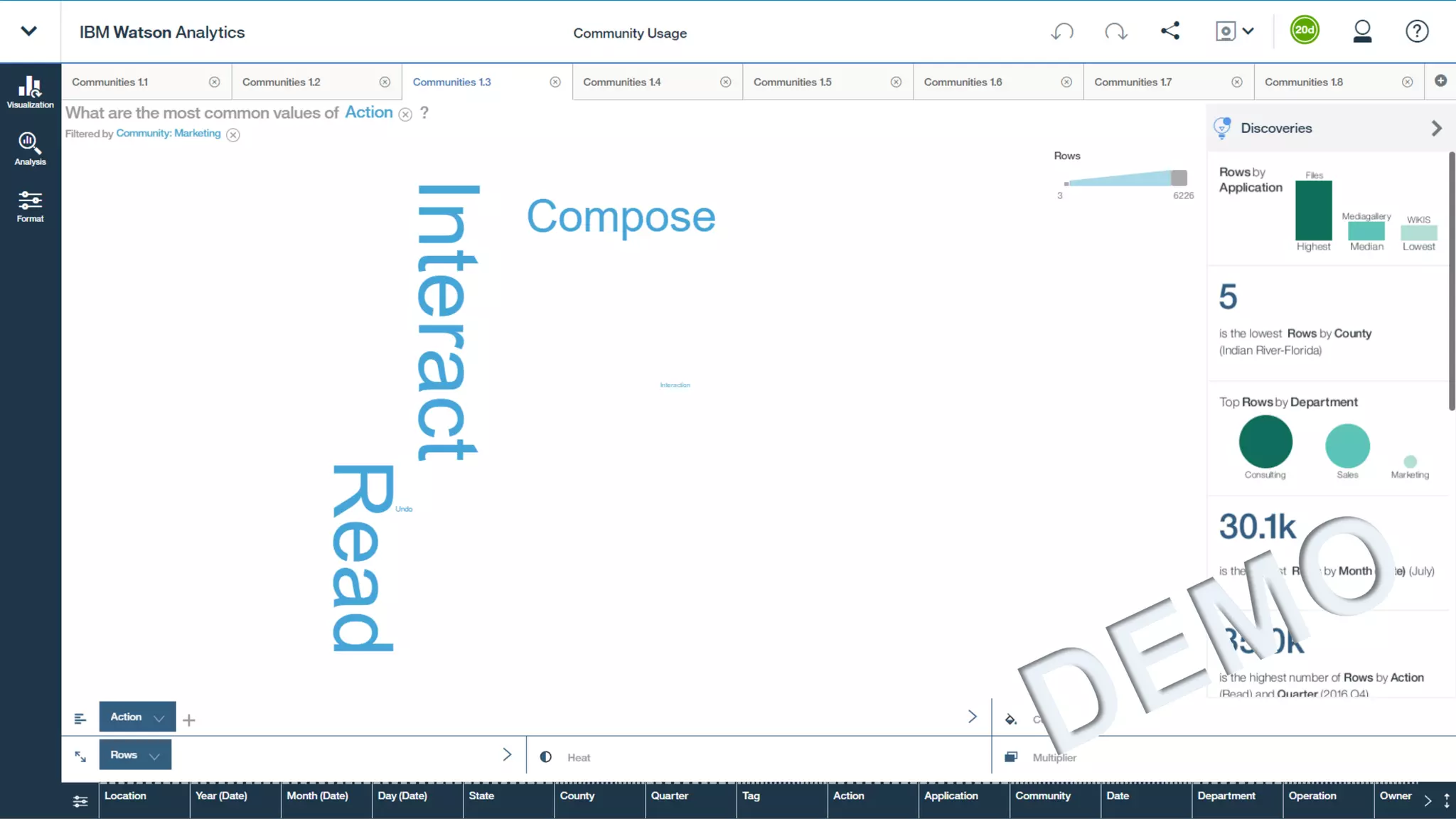 Big type headline
lorem ipsum dolar
sit amet lorem
highlight ipsum
24 2/22/2017
 