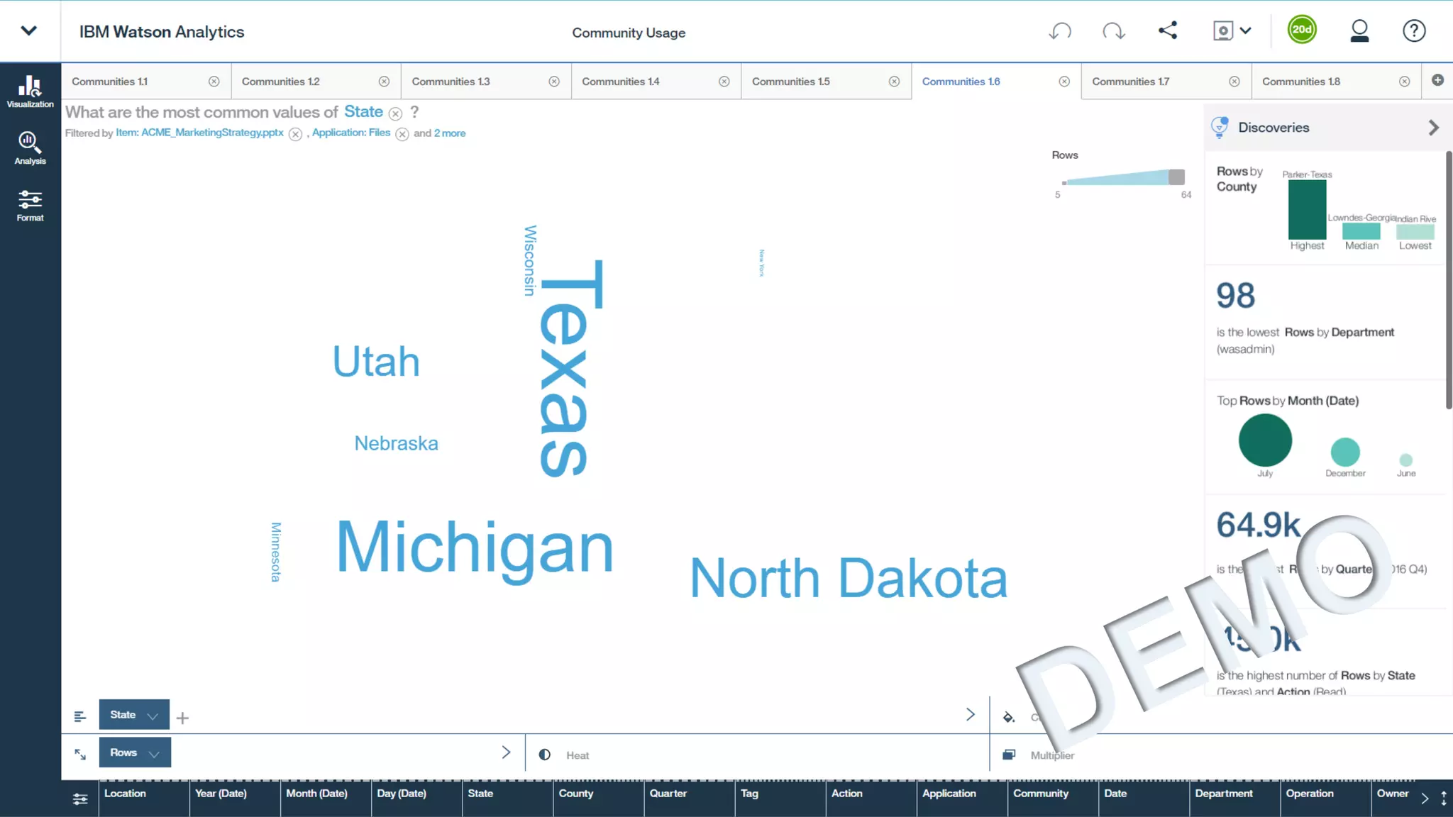 Big type headline
lorem ipsum dolar
sit amet lorem
highlight ipsum
27 2/22/2017
 