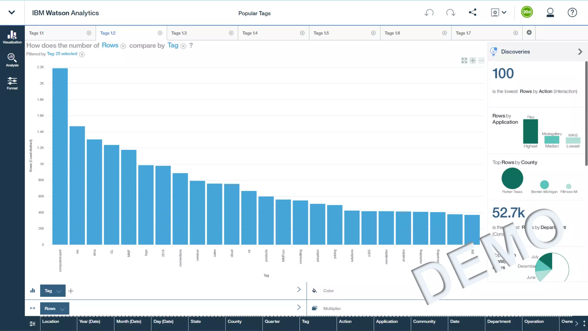 Big type headline
lorem ipsum dolar
sit amet lorem
highlight ipsum
33 2/22/2017
 