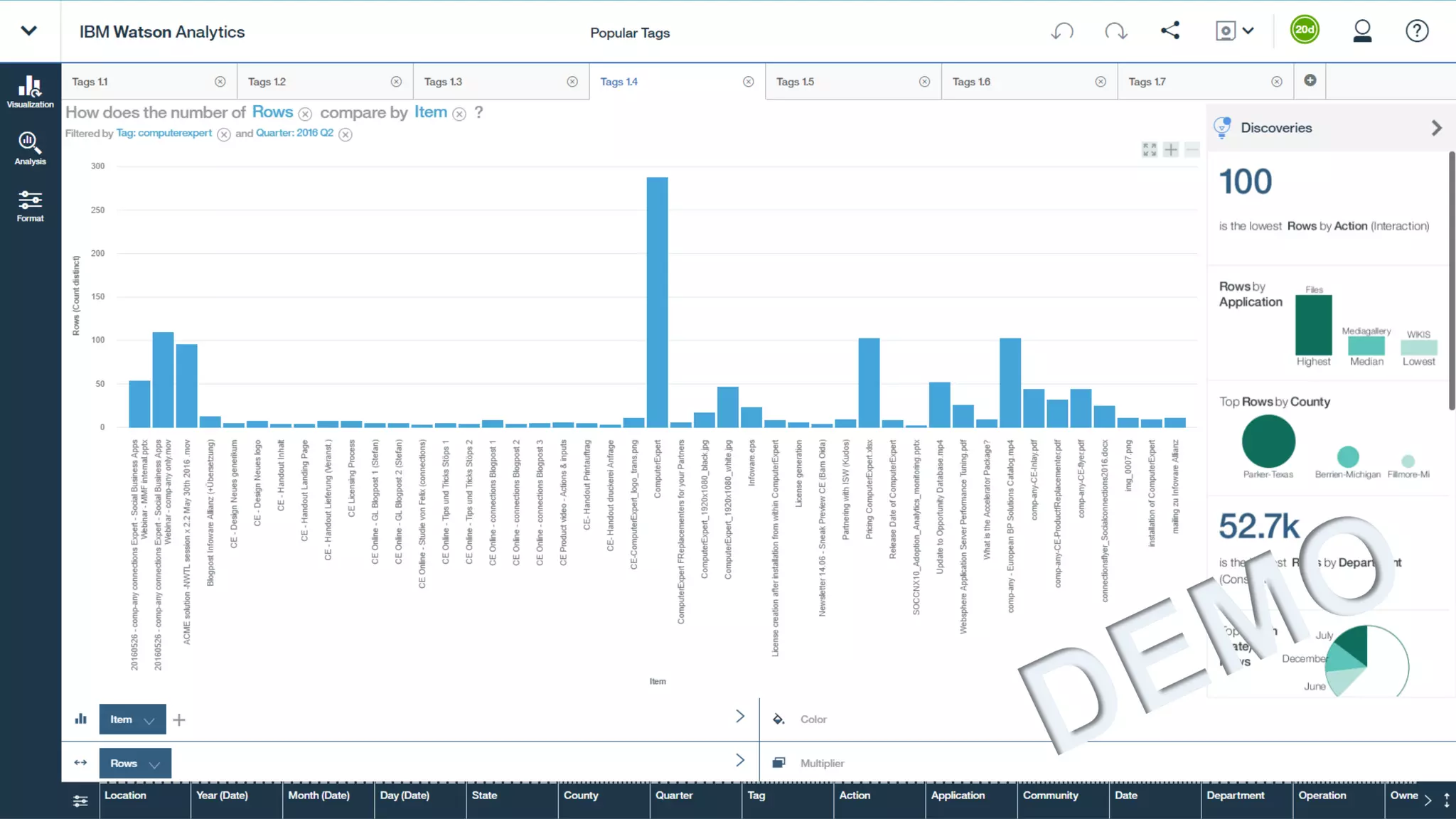 Big type headline
lorem ipsum dolar
sit amet lorem
highlight ipsum
35 2/22/2017
 