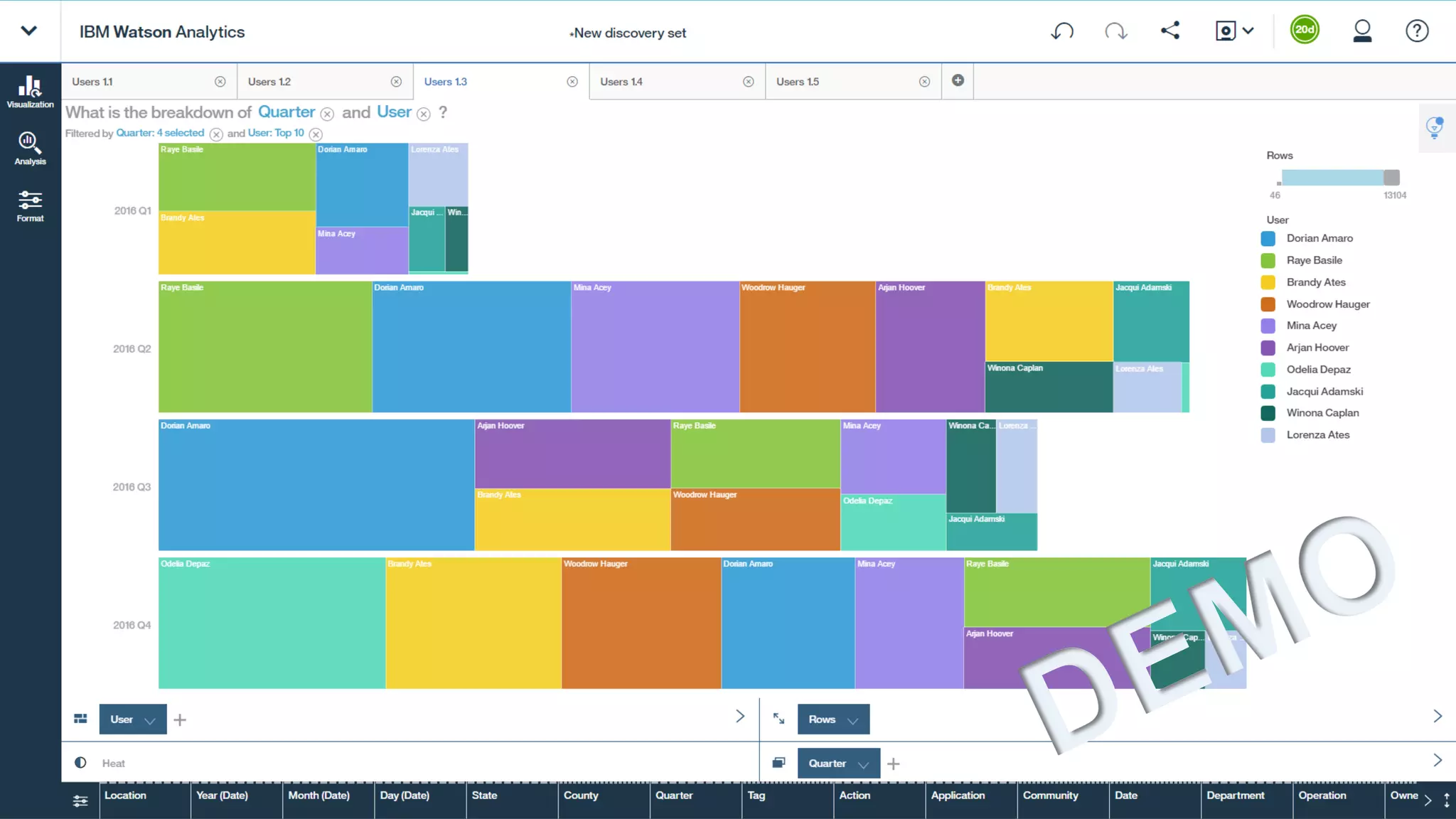 Big type headline
lorem ipsum dolar
sit amet lorem
highlight ipsum
43 2/22/2017
 
