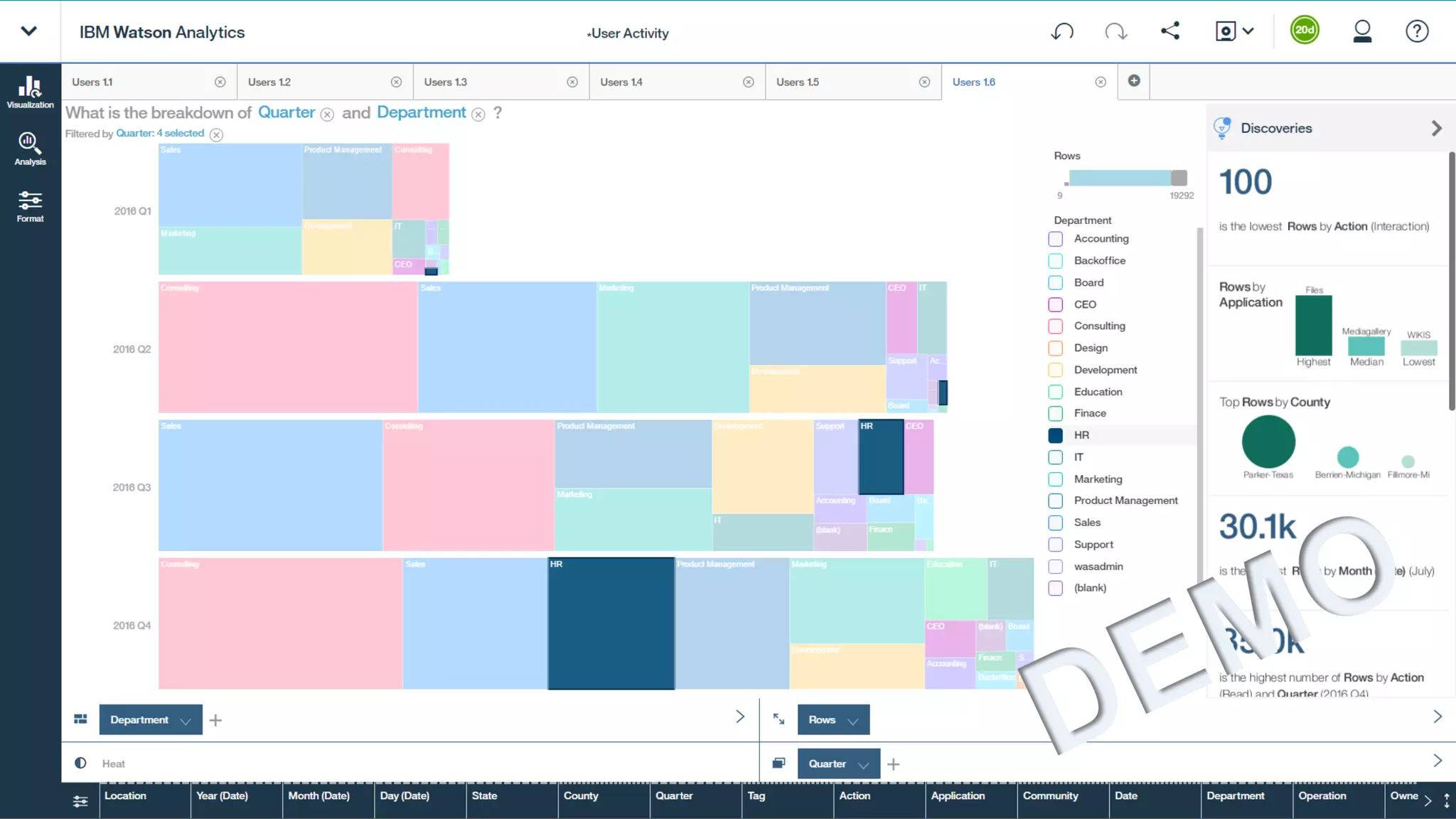 Big type headline
lorem ipsum dolar
sit amet lorem
highlight ipsum
47 2/22/2017
 