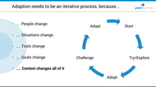 Start
Try/Explore
Adopt
Challenge
Adapt
Adoption needs to be an iterative process, because...
• .... People change
• .... Situations change
• .... Tools change
• .... Goals change
• .... Context changes all of it
 