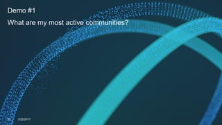 Demo #1
What are my most active communities?
20 2/22/2017
 