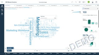 Big type headline
lorem ipsum dolar
sit amet lorem
highlight ipsum
22 2/22/2017
 