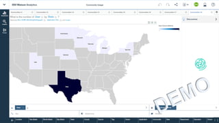 Big type headline
lorem ipsum dolar
sit amet lorem
highlight ipsum
29 2/22/2017
 