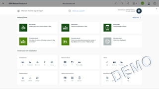 Big type headline
lorem ipsum dolar
sit amet lorem
highlight ipsum
31 2/22/2017
 