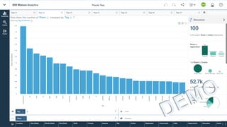 Big type headline
lorem ipsum dolar
sit amet lorem
highlight ipsum
33 2/22/2017
 