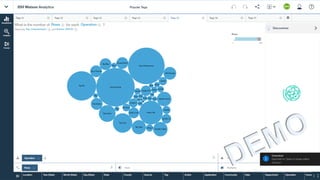 Big type headline
lorem ipsum dolar
sit amet lorem
highlight ipsum
36 2/22/2017
 