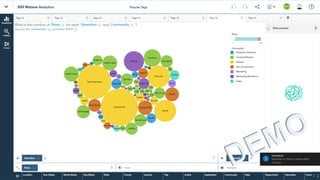 Big type headline
lorem ipsum dolar
sit amet lorem
highlight ipsum
37 2/22/2017
 