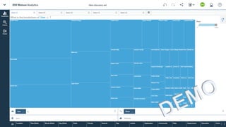 Big type headline
lorem ipsum dolar
sit amet lorem
highlight ipsum
41 2/22/2017
 
