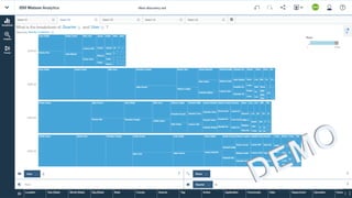 Big type headline
lorem ipsum dolar
sit amet lorem
highlight ipsum
42 2/22/2017
 