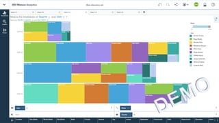 Big type headline
lorem ipsum dolar
sit amet lorem
highlight ipsum
43 2/22/2017
 