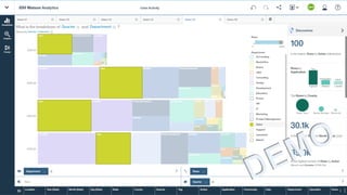 Big type headline
lorem ipsum dolar
sit amet lorem
highlight ipsum
45 2/22/2017
 