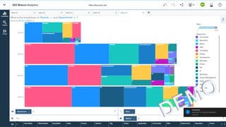 Big type headline
lorem ipsum dolar
sit amet lorem
highlight ipsum
46 2/22/2017
 