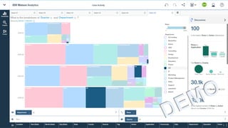 Big type headline
lorem ipsum dolar
sit amet lorem
highlight ipsum
47 2/22/2017
 