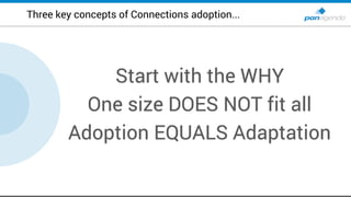 Three key concepts of Connections adoption...
Start with the WHY
One size DOES NOT fit all
Adoption EQUALS Adaptation
 